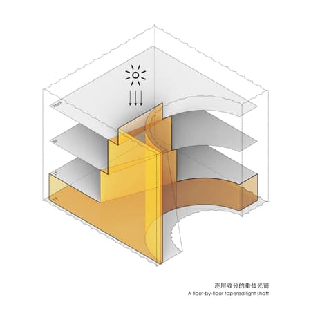 Hangzhou Empathy Museum